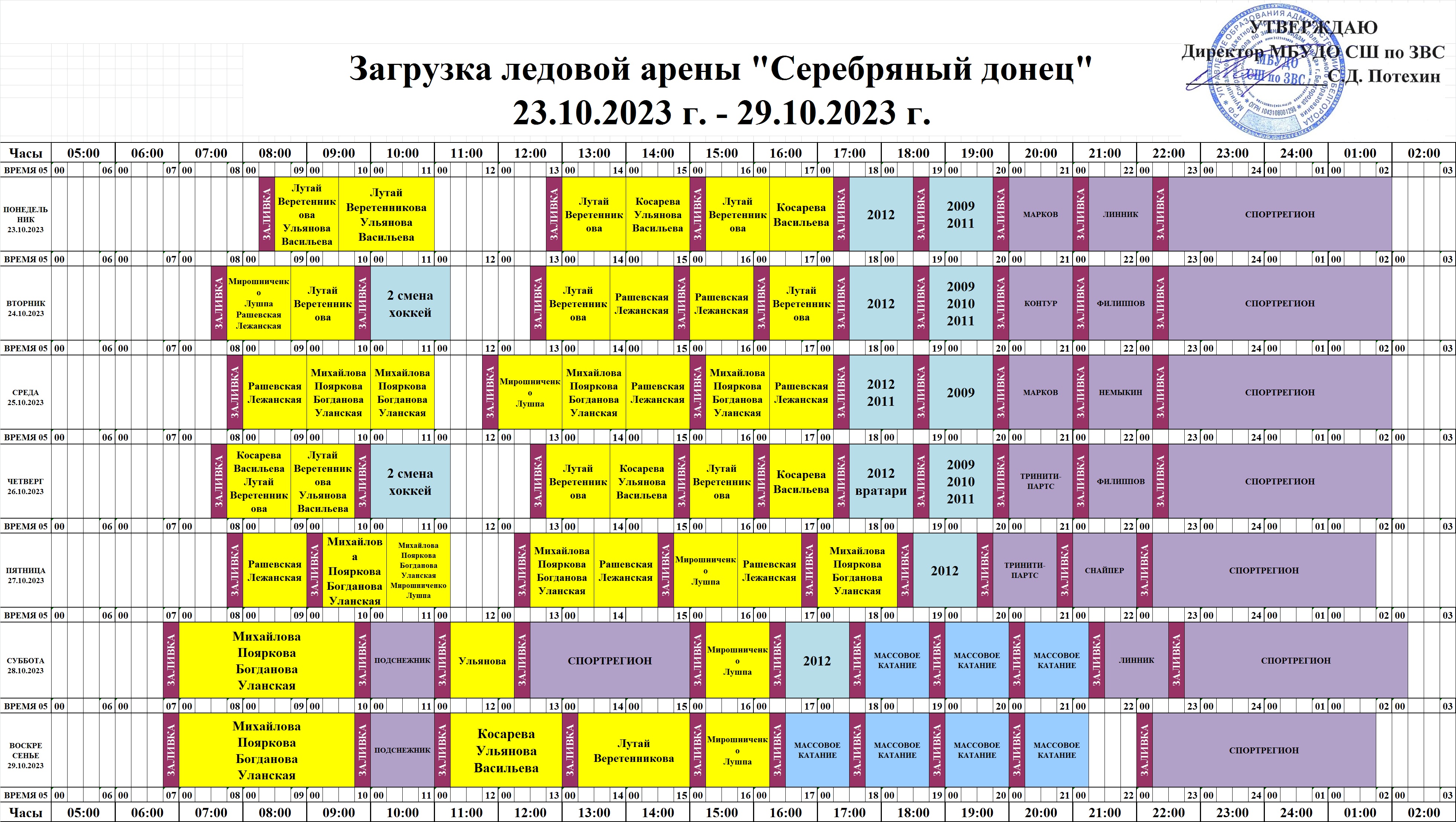 Где покататься на коньках в 