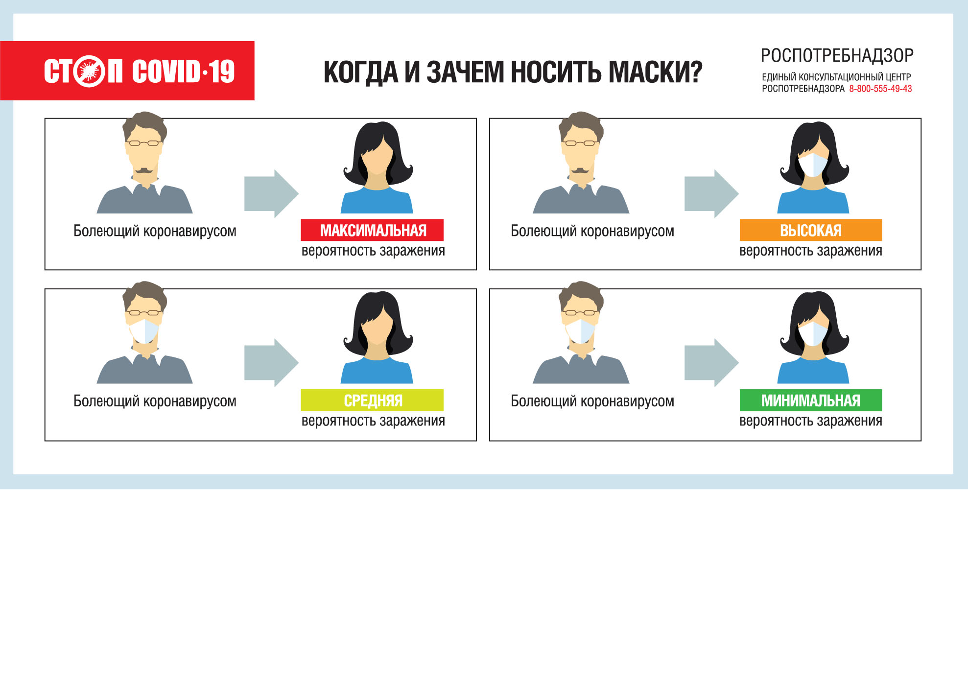 Здоровье и безопасность. — МБУДО СШ по ЗВС г.Белгород